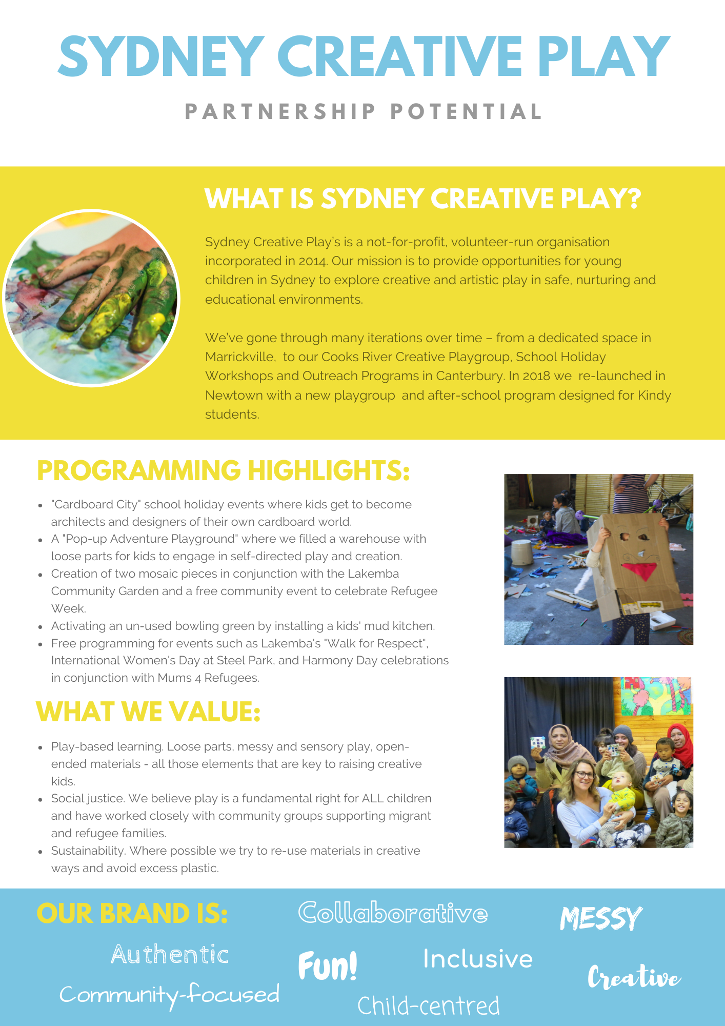Partnership proposal for Sydney Creative Play